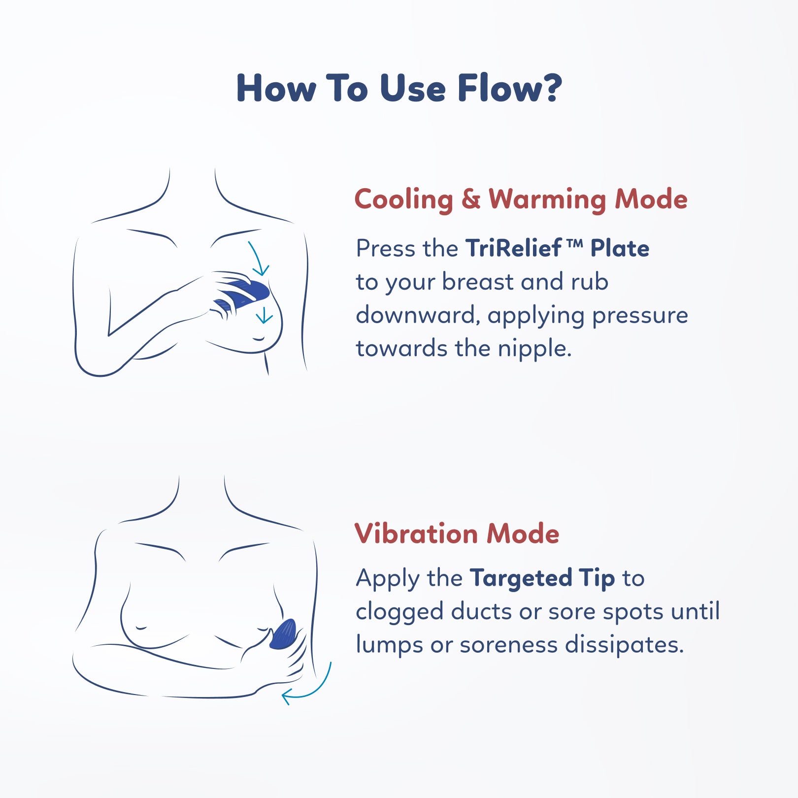 Flow Lactation Massager™
